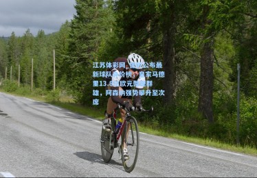 江苏体彩网_德转公布最新球队身价榜，皇家马德里13.8亿欧元傲视群雄，阿森纳强势攀升至次席